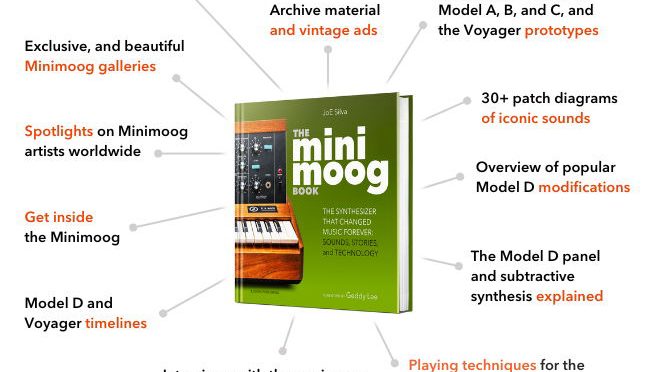 Bjooks Announces Shipment of The Minimoog Book, Documenting the Most Influential Synthesizer of All-Time